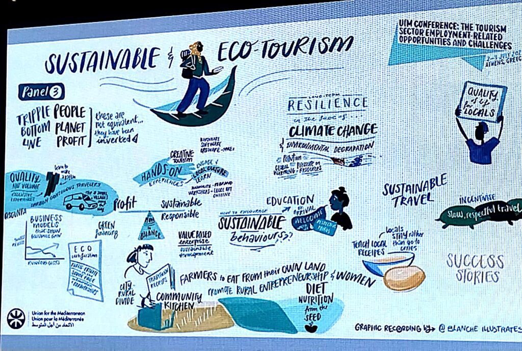 Athens.UFM.creativetourismv